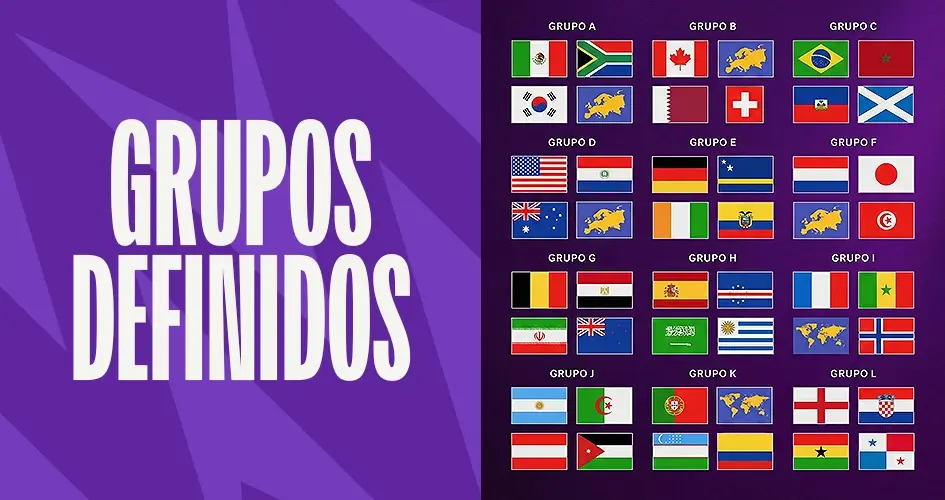 grupos copa do mundo